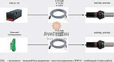 Фен промышленный Leister Mistral System с управлением