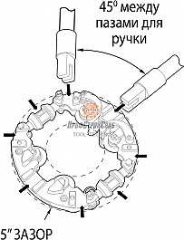 Поворот поворотного роторного трубореза Reed Low Clearance Rotary Cutter LCRC16S